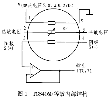 三坐标是用什么原理传感的_三坐标是什么