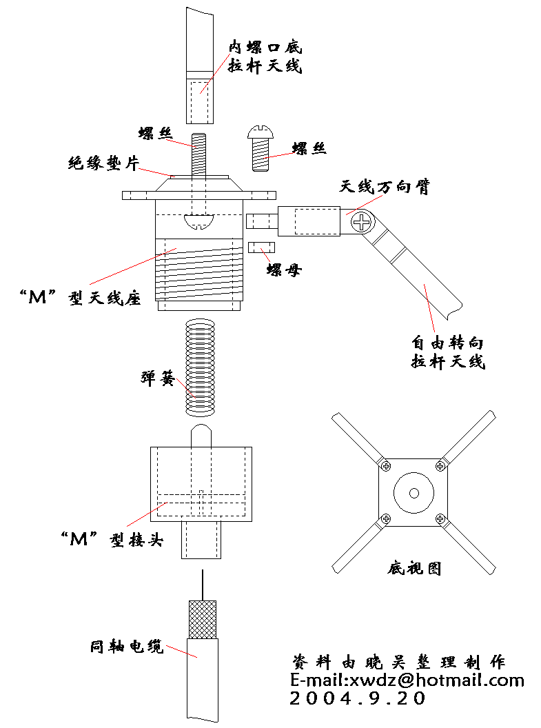 [组图]gp天线制作方法