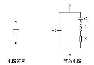 石英晶体滤波器