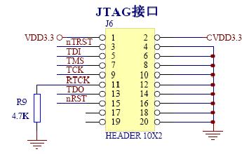 dsp什么意思