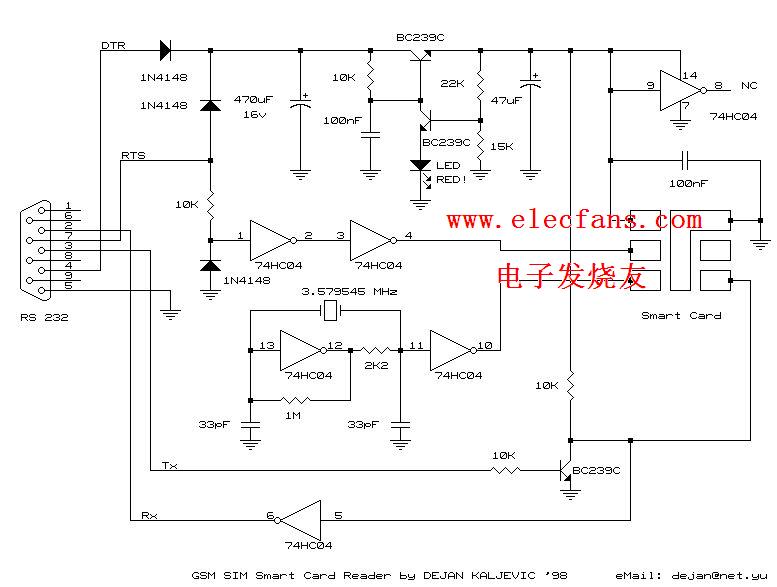 数字机顶盒技术详细介绍