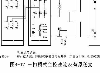 三相桥式全控整流及有源逆变电路实验