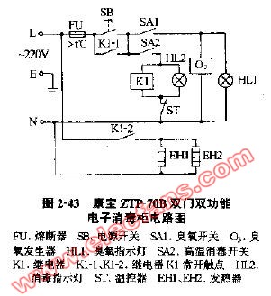 嘉丰dsx-63a高温消毒柜电路图