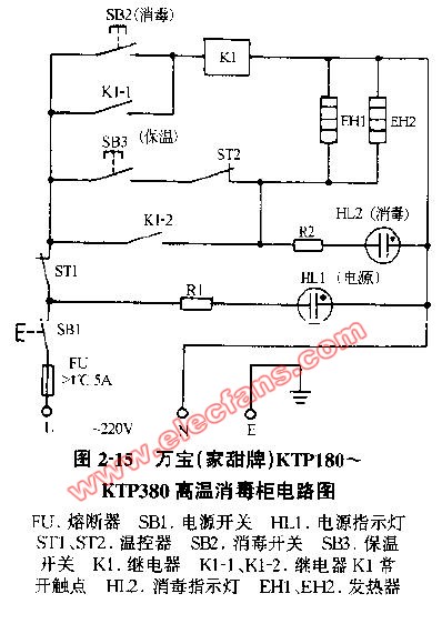 消毒柜电路图