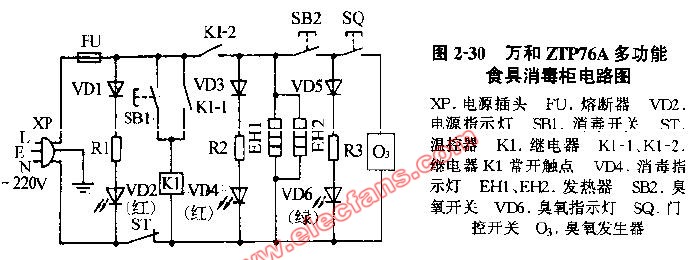 万和ztp76a多功能食具消毒柜电路图.2008-11-12 15:44