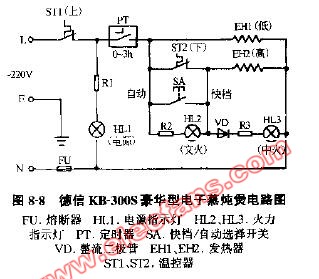 电饭锅电路图