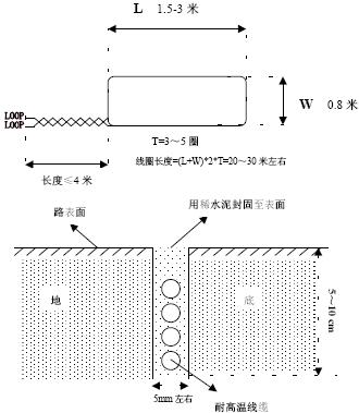 5 平方毫米的耐高温绝缘线;用切地机在坚硬水泥地面切槽,深度为 5～10