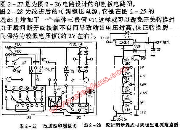 三端可调稳压电源电路图讲解