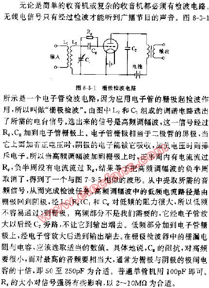 电子管曲谱_电子管收音机