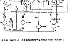 金羚牌全自动洗衣机电路图xqh30-3型