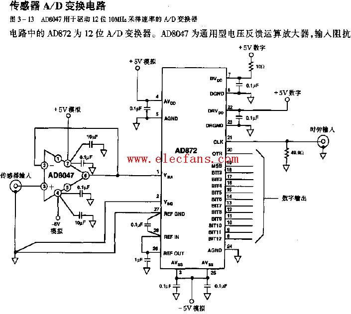 ad9851原理图及引脚功能