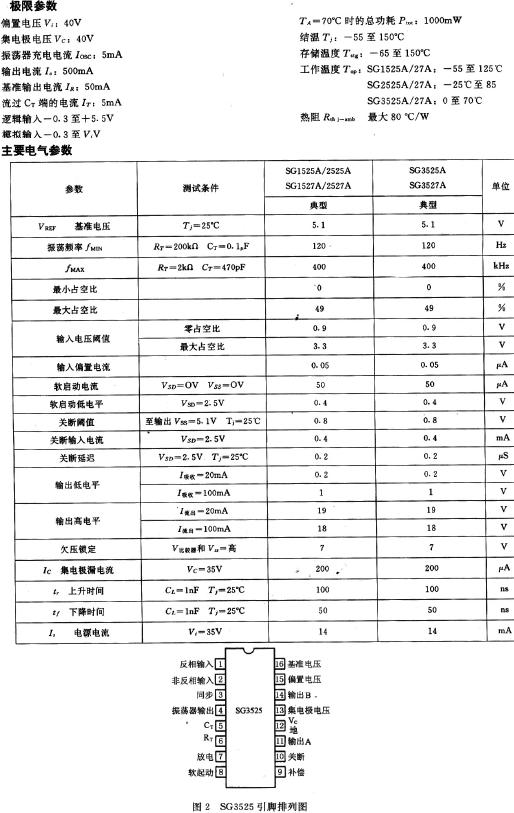 sg3525参数及引脚功能图