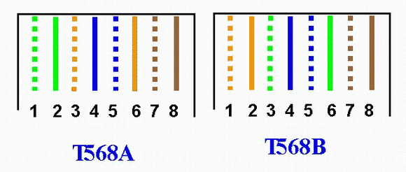 rj45水晶头制作接线方法