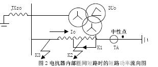 零序电流互感器接线图