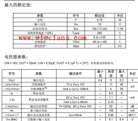 78l05管脚图引脚图及参数资料