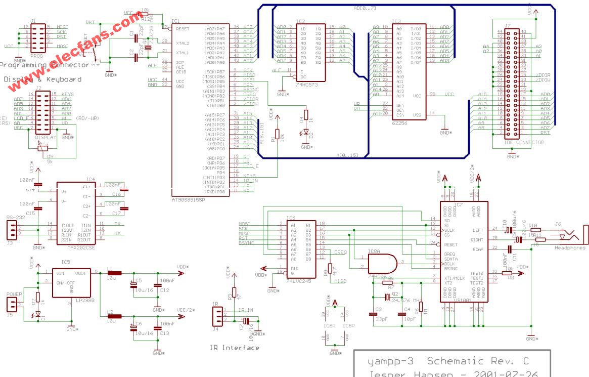 硬件的原理_采用ST72F65控制器实现基本型或增强型的安全U盘软硬件设计(2)