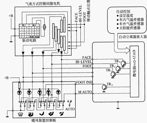 线控的原理图_自制索尼摄像机线控器原理图和说明,其实很简单