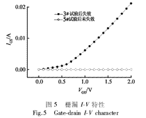 能用ar模型预测gdp吗_中东和非洲市场将实现大幅增长,AR和VR的市场规模将达到60亿美元(3)