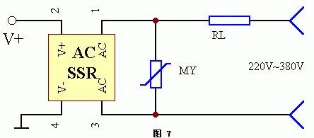 固态继电器电路的过压保护-压敏电阻及其应用