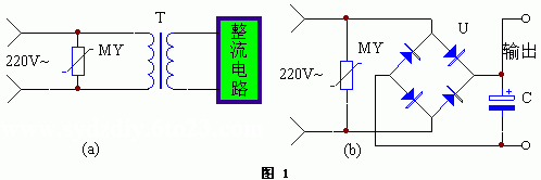 压敏电阻烧坏的原因后果及解决办法