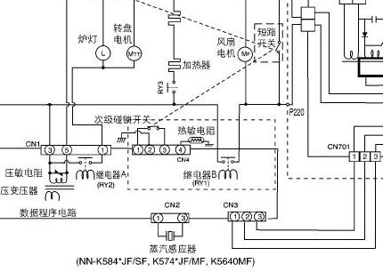 微波炉磁控管工作原理