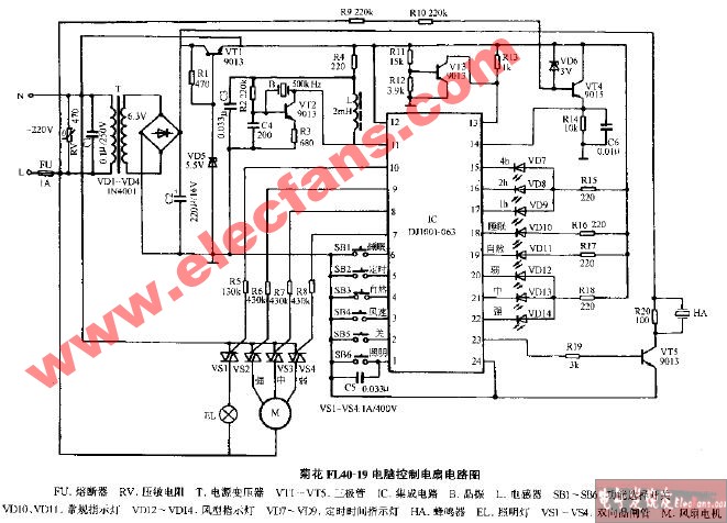 菊花fl40-19电脑控制电扇电路图