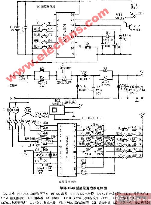 绿环fs40型遥控落地扇电路图