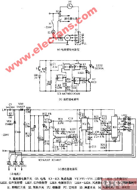 菊花fl40-19电脑控制电扇电路图