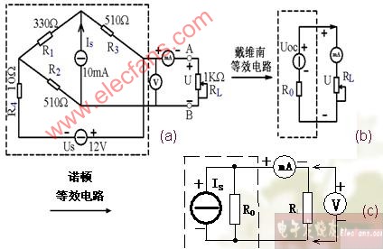 2009-07-07标签:戴维南67180戴维南定理原理分析 在电路计算中 有时