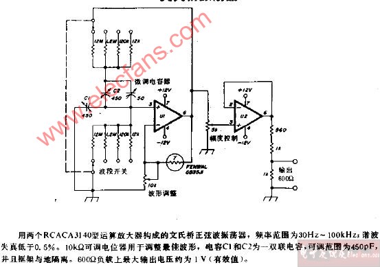 23标签:文氏7160文氏桥正炫波振荡器原理图文氏桥正炫波振荡器原理图