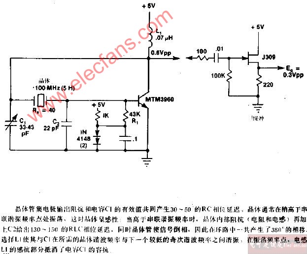 正弦波逆变器电路图(120w)