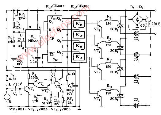 音乐彩灯控制器电路图2009-07-27 11:27四花样彩灯控制器一种四花样