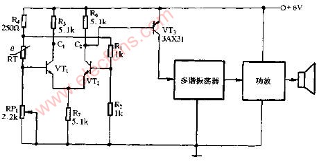 低温的原理_深低温设备 工作原理