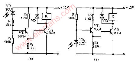 光敏二极管典型应用电路图