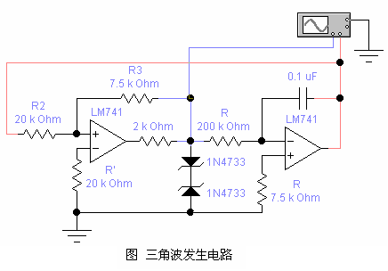 三角波发生器实验电路三角波频率: f = r 3 4 r c r 2 r或c改变时