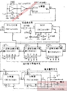 pll脉冲发生器电路图