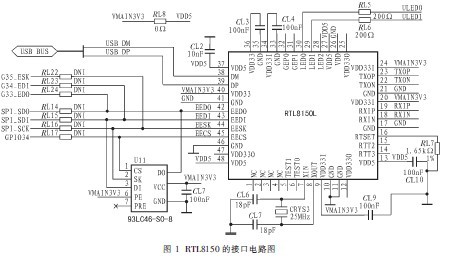 基于rtl8150l的usb转以太网的设计