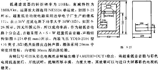 超重低音音箱的制作