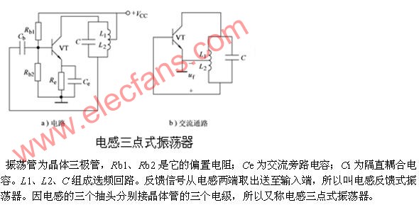 电感三点式振荡电路