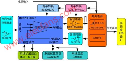 eDRX和DRX节能的原理是什么_幸福是什么图片