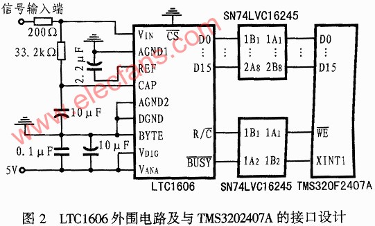 ad转换器