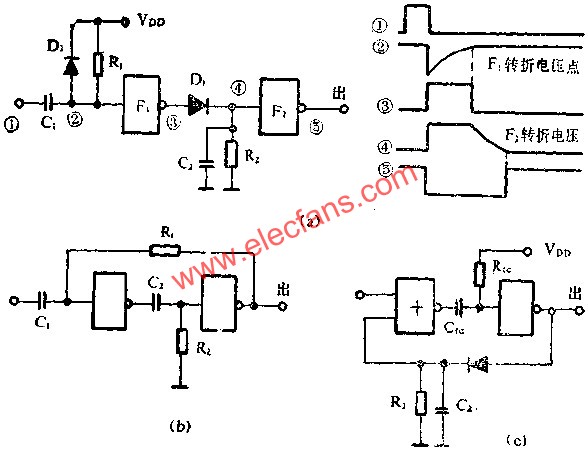 2010-09-14标签:单稳态17420图中所示是用ecl或非门组成的单稳态电路