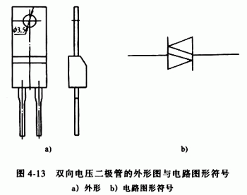 开关二极管有哪些种类