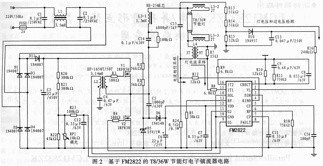 fm2822型可调光电子镇流器控制器及其应用