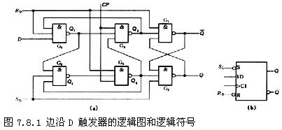 d触发器原理图和真值表以及波形图分析