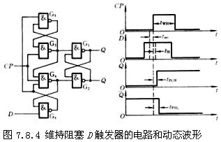 d触发器原理图和真值表以及波形图分析