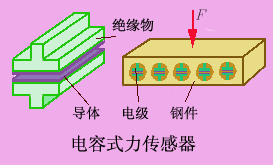 泄油贴是什么原理可以瘦_泄爆板是什么材料(2)