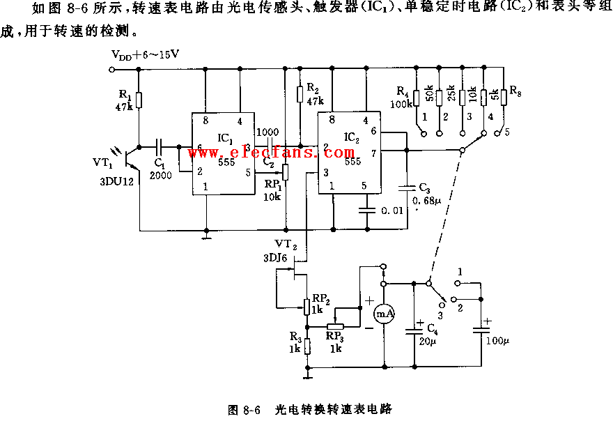 电路图,转速表电路由光电传感头, 触发器,单稳定时电路,和表头等组成