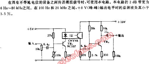 数字隔离