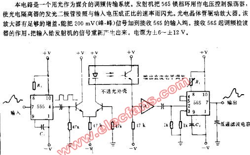 数字隔离